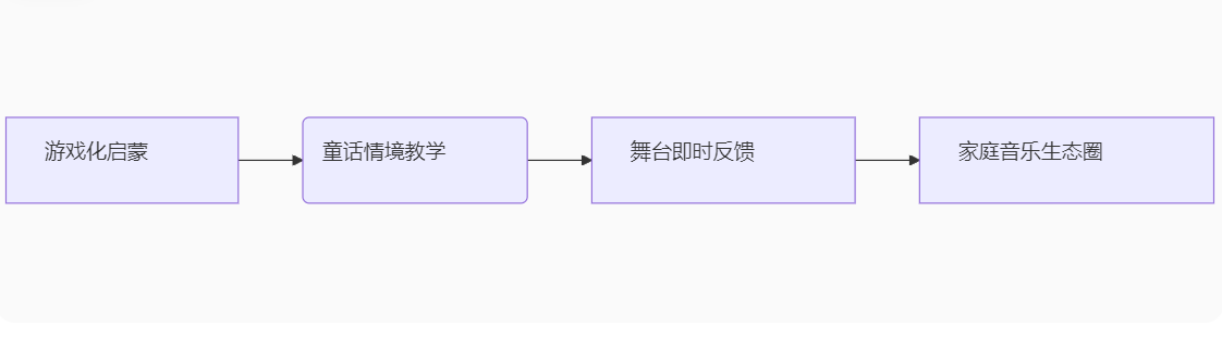QQ图片20250711153420.png